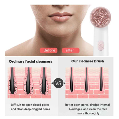Electric Facial Cleansing Brush 2in1 Sonic Face Cleaning